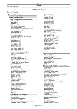 Licensees 2020-10-06 08:37:39 AM