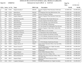 List of State Govt Employees Retiring Within Six Months