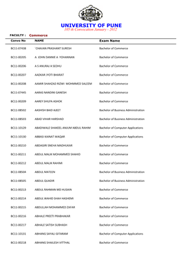 UNIVERSITY of PUNE 105 Th Convocation January - 2012 FACULTY : Commerce Convo No NAME Exam Name