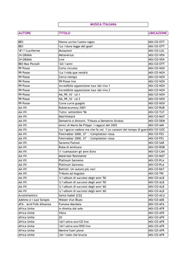 Musica Italiana Autore Titolo Ubicazione