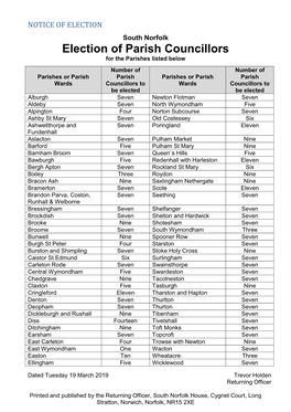 Election of Parish Councillors for the Parishes Listed Below