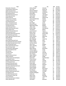 Fiscal Year 2012-2013