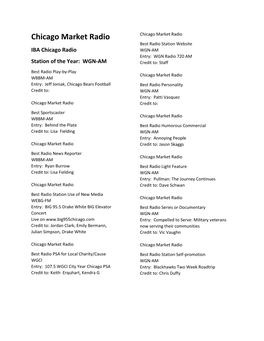 Chicago Market Radio Chicago Market Radio Best Radio Station Website IBA Chicago Radio WGN-AM Entry: WGN Radio 720 AM Station of the Year: WGN-AM Credit To: Staff