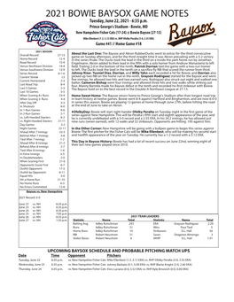 2021 BOWIE BAYSOX GAME NOTES Tuesday, June 22, 2021 - 6:35 P.M