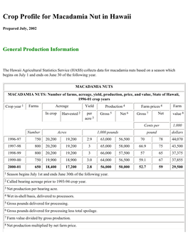 Macadamia Nut Production in Hawaii (Report)