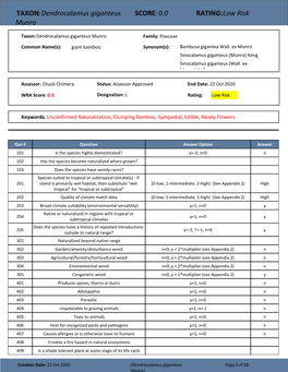 TAXON:Dendrocalamus Giganteus Munro SCORE:0.0