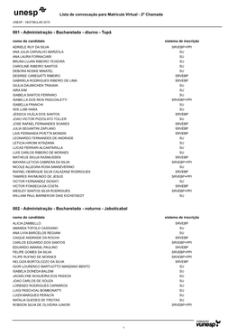 2ª Chamada Unesp 2019