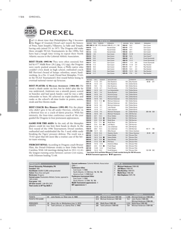 255 Drexel SAGARIN