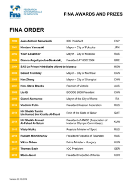 Fina Awards and Prizes