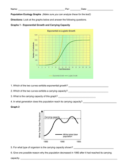 Population Ecology Graph Worksheet