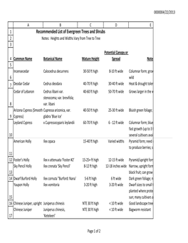 Recommended List of Evergreen Trees and Shrubs