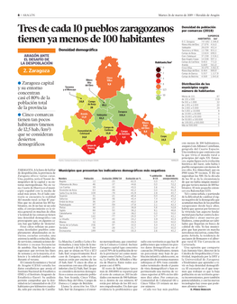 Tres De Cada 10 Pueblos Zaragozanos Tienen Ya Menos De 100 Habitantes