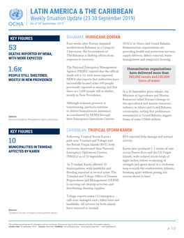 Weekly Situation Update (23-30 September 2019) As of 30 September 2019