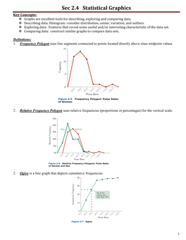 Sec 2.4 Statistical Graphics Key Concepts:  Graphs Are Excellent Tools for Describing, Exploring and Comparing Data