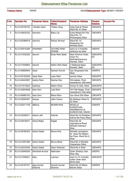 Disbursement Wise Pensioner List