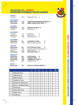 Sportwik Isthmian Youth League