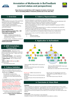 Annotation of Multiwords in Bultreebank (Current Status and Perspectives)