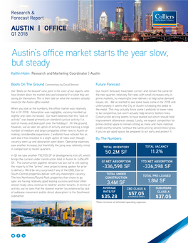 Austin's Office Market Starts the Year Slow, but Steady