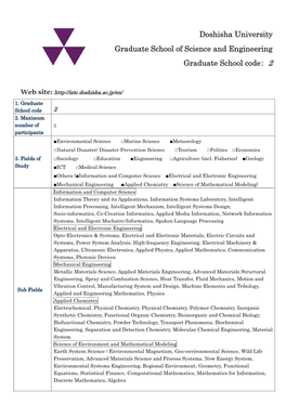 Doshisha University Graduate School of Science and Engineering Graduate School Code： 2