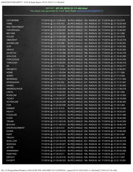 GHOSTHUNTERAPPS™ - VOX & Radar Report: (07-01-2016 21-11-48).Html