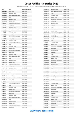 Costa Pacifica Itineraries 2021 Cruise Ship Itinerary for Crew Members with Arrival and Departure Times in Ports