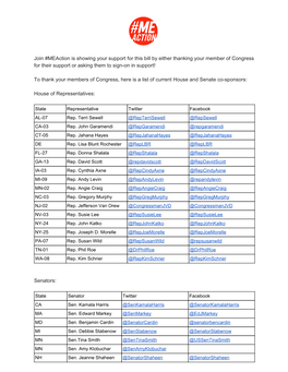 Join #Meaction Is Showing Your Support for This Bill by Either Thanking Your Member of Congress for Their Support Or Asking Them to Sign-On in Support!