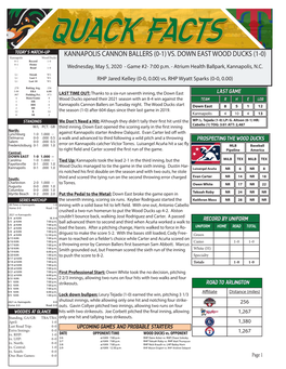 KANNAPOLIS CANNON BALLERS (0-1) VS. DOWN EAST WOOD DUCKS (1-0) Kannapolis Wood Ducks 0-1 Record 1-0 0-1 Home -- -- Road 1-0 Wednesday, May 5, 2020 - Game #2- 7:00 P.M