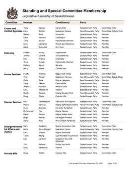 Standing and Special Committee Membership Legislative Assembly of Saskatchewan