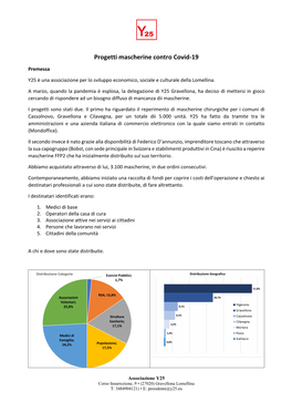 Progetti Mascherine Contro Covid-19