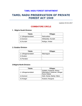Tamil Nadu Preservation of Private Forest Act 1949