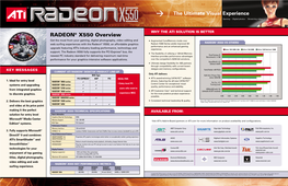 RADEON® X550 Overview