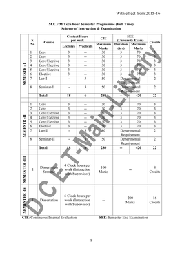 Syllabus Contact Scheme of Ref