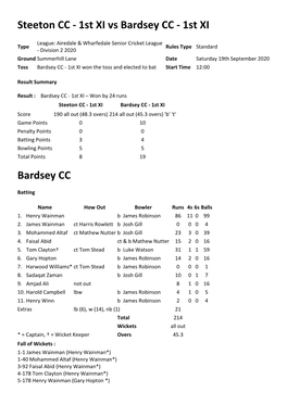 1St XI Bardsey CC - 1St XI