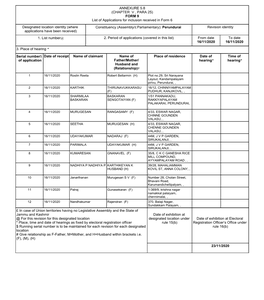 ANNEXURE 5.8 (CHAPTER V , PARA 25) FORM 9 List of Applications For