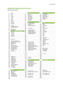 1. SVT 1 Musik Barn 2. SVT 2 71. VH-1 141. Nickelodeon 3. TV 3 72