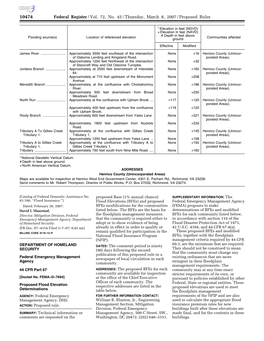 Federal Register/Vol. 72, No. 45/Thursday, March 8, 2007/Proposed Rules