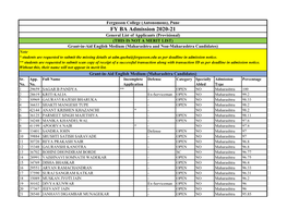 FY BA Admission 2020-21