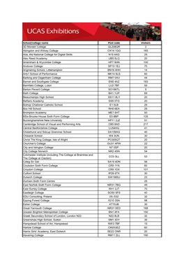 School/College Name Post Code Visitors