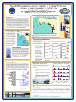 Clues to Chinook Salmon Nearshore Migration in Southeast Alaska from Estimates of Stock Composition in Troll Harvests William D