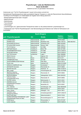 Physiotherapie - Liste Der Wahlbehandler Stand 22.09.2021 Basierend Auf Den Uns Gemeldeten Informationen