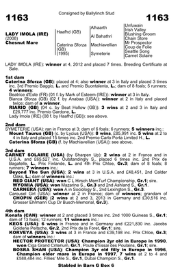 Consigned by Ballylinch Stud Alhaarth Unfuwain Irish Valley