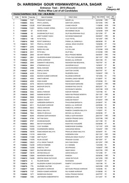 Dr. HARISINGH GOUR VISHWAVIDYALAYA, SAGAR Entrance Test - 2015 (Result) Page 1 Category:-All Rollno Wise List of All Candidates Course Code/Name:- U.G