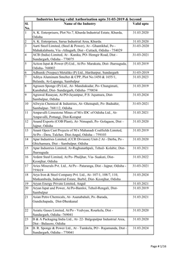 Industries Having Valid Authorisation Upto 31-03-2019 & Beyond