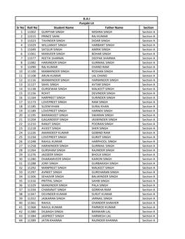 Sr No Roll No Student Name Father Name Section 1 11002 GURPYAR