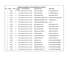 SHOWCAUSE HEARING LIST for the MONTH of JUNE, 2015 S.No