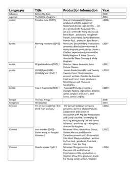 Foreign Language Films