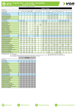 Flughafen Wien - Bruck/Leitha - Neusiedl/See 273 Gültig Ab 31.5.2021 Betreiber: Österreichische Postbus AG, Kundeninformation: Tel.: 05 1717 Alle Angaben Ohne Gewähr