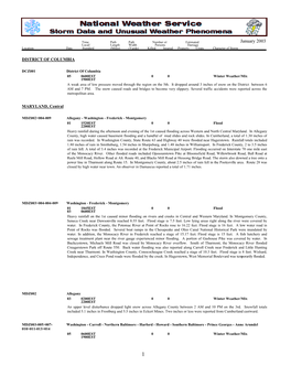 January 2003 Local/ Length Width Persons Damage Location Date Standard (Miles) (Yards) Killed Injured Property Crops Character of Storm