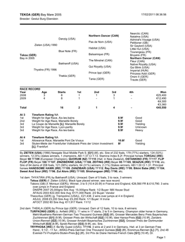 TEKOA (GER) Bay Mare 2005 17/02/2011 08:36:56 Breeder: Gestut Burg Eberstein