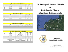 De Santiago À Fisterra / Muxia & De a Coruňa / Ferrol À Santiago De